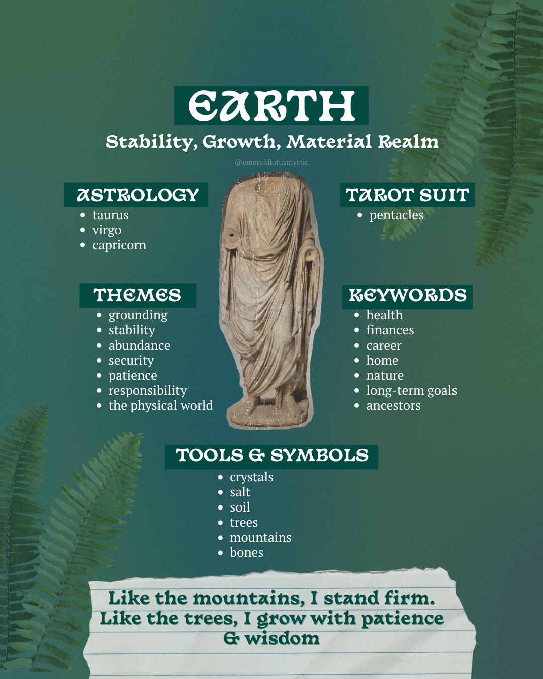 NEW: Four Elements Casting Cloth