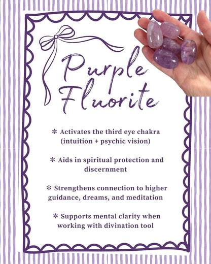 Rainbow Fluorite Tumble