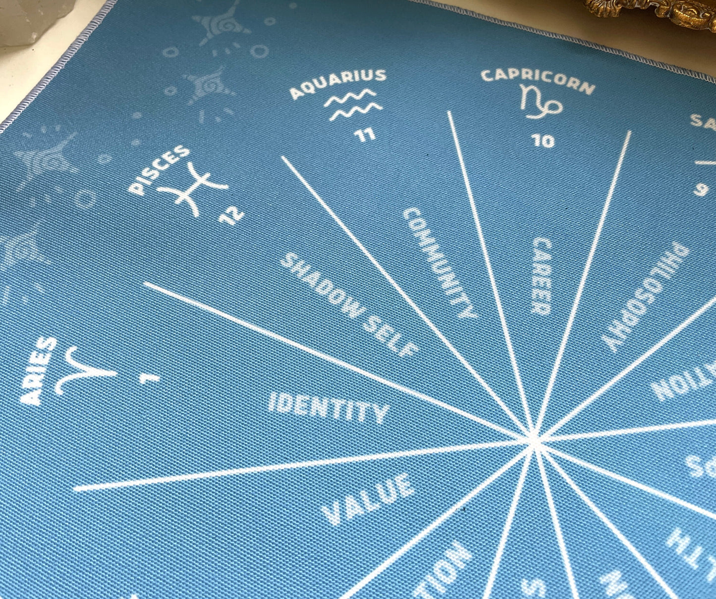 Astrology 12 House Casting Cloth